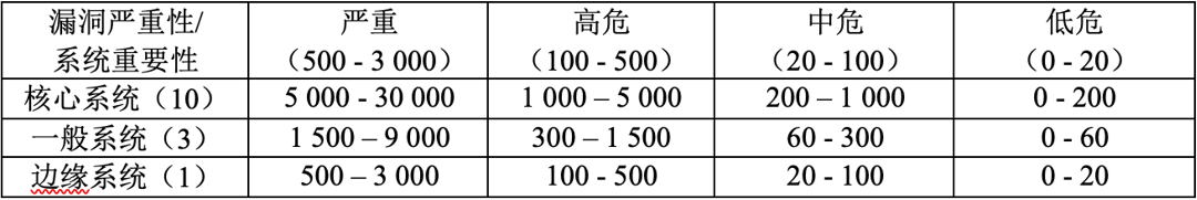 20210909-005468d01da817ef92dce29f4b0173c2.png